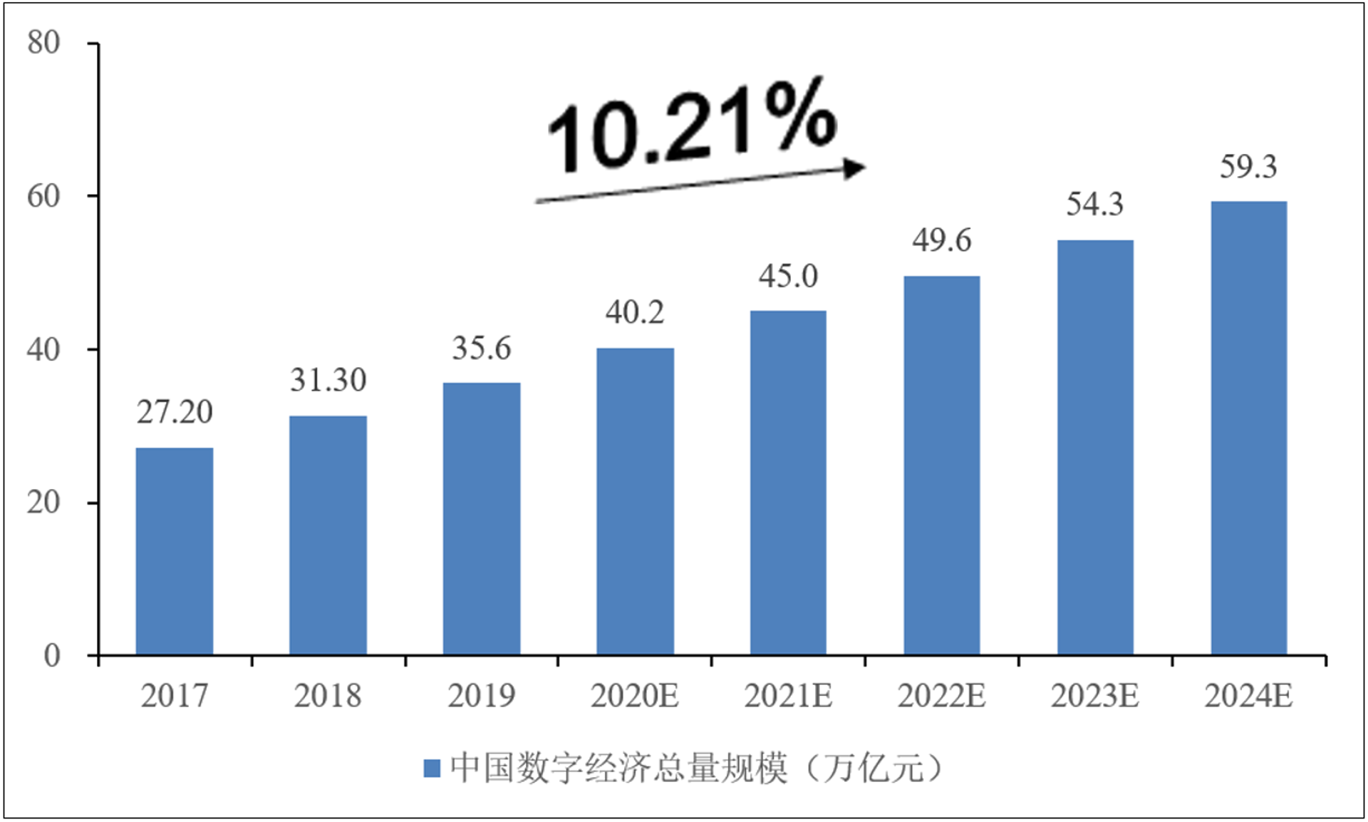 卓伶网络